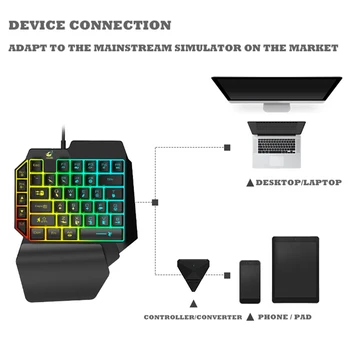 Жичен мембранная клавиатура и мишка с една ръка, игрална мембранная клавиатура с двете си ръце, дизайн за PC геймърите PUBG